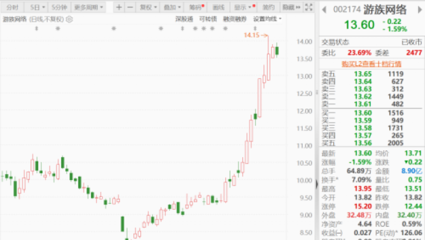香港澳门出什么码今天晚上,双影首日玩家峰值超双人成行,决策资料解释落实_黄金版V12.61