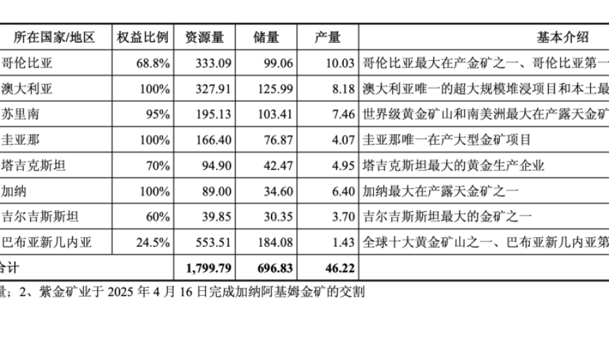 票价不到100块 年轻人沉迷地下偶像,九龙图库正版图库的开奖直播功能,确保成语解释落实的问题_正式版V2.52